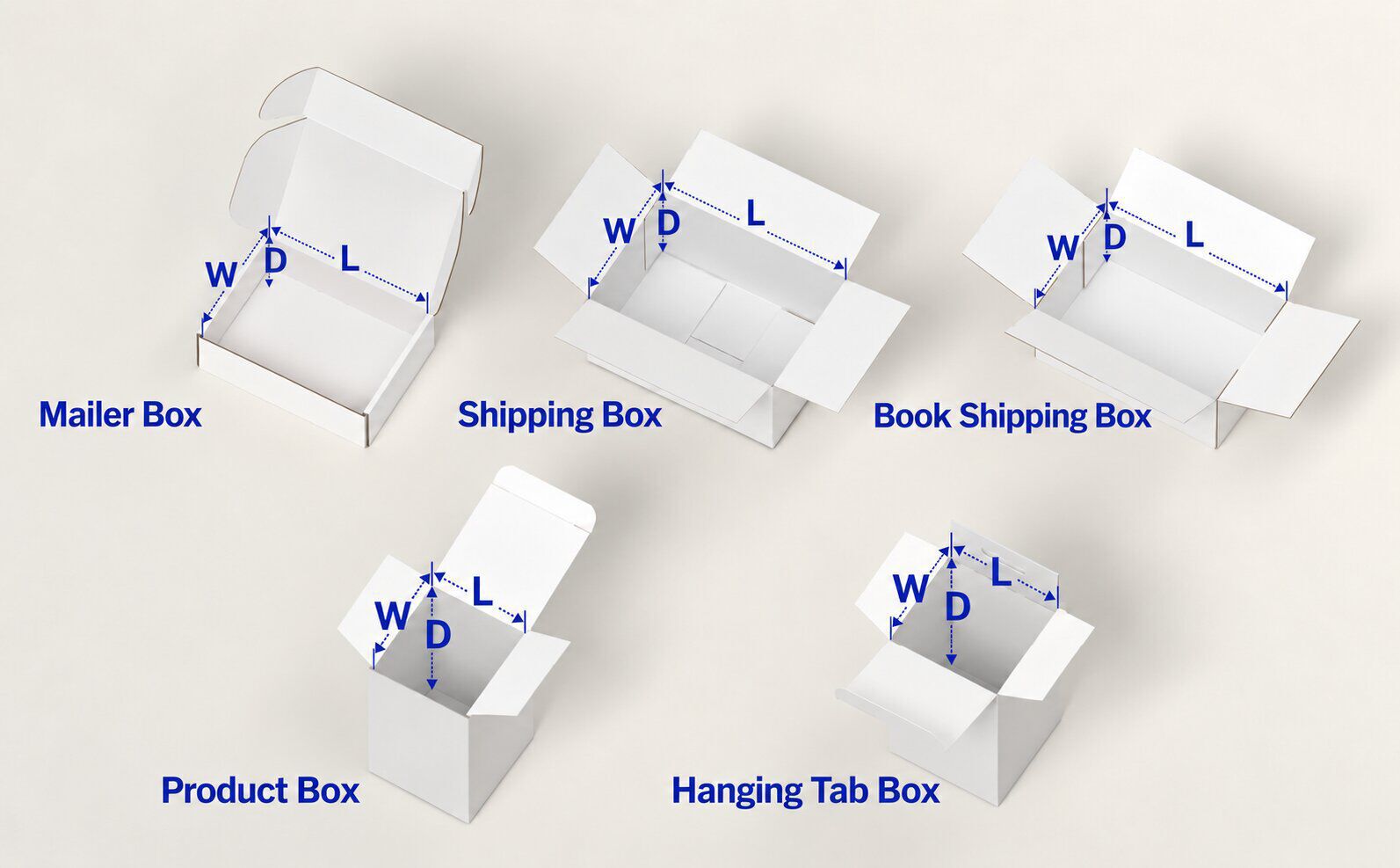 Visual representation of length, width, and depth on various box styles